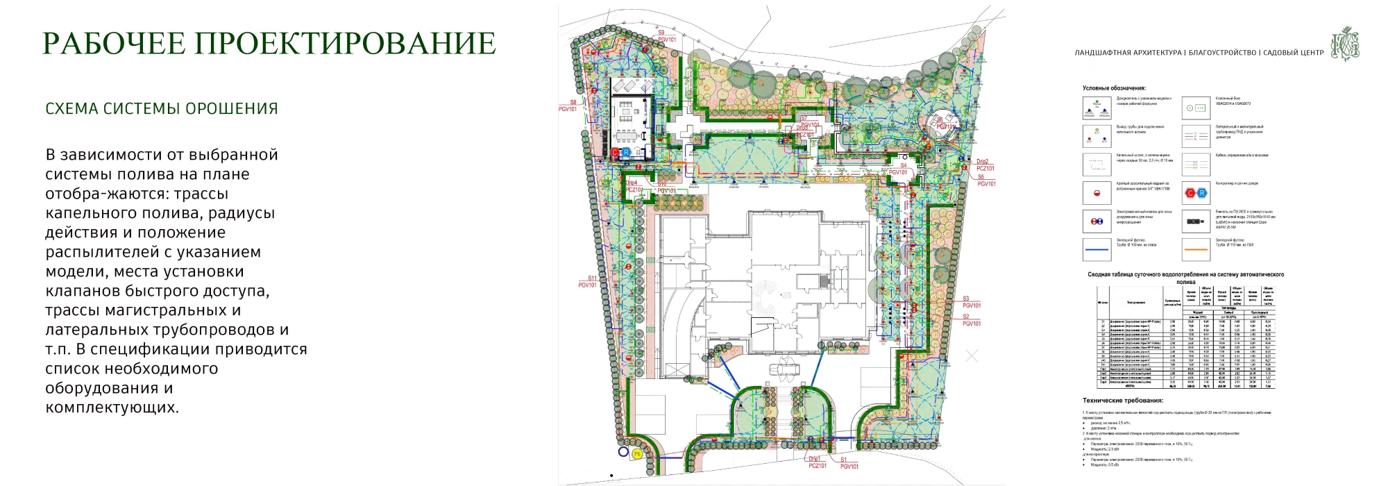 Рабочее проектирование