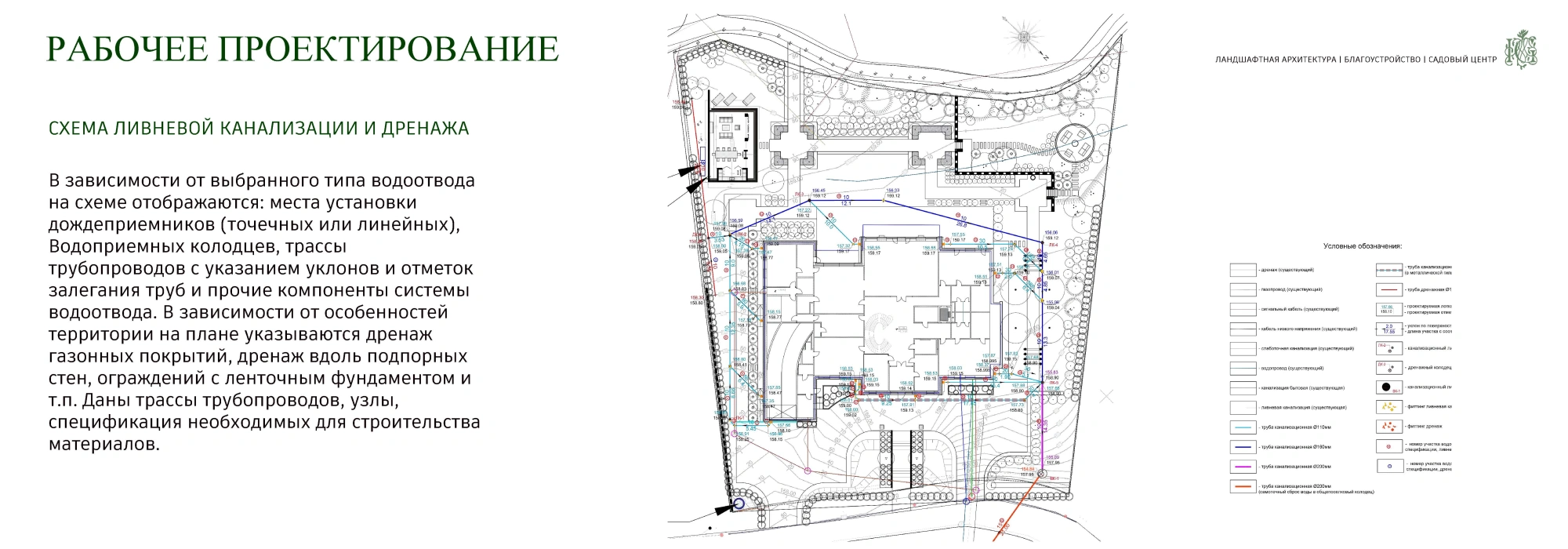 Рабочее проектирование