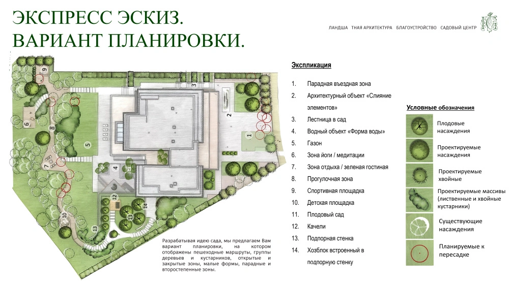 Экспресс эскиз