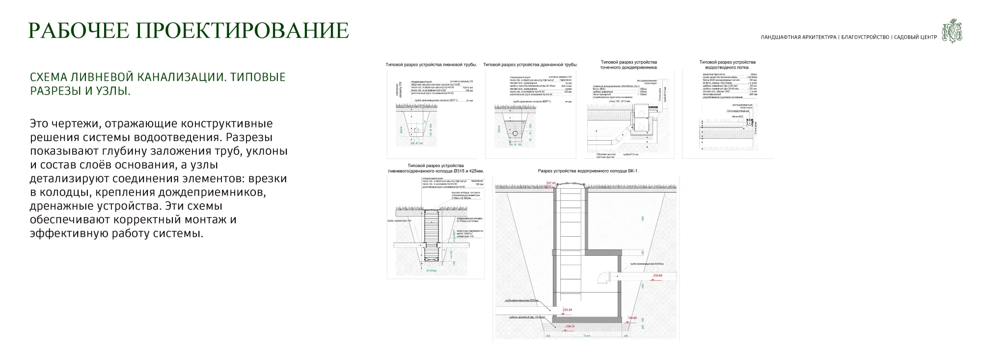 Рабочее проектирование