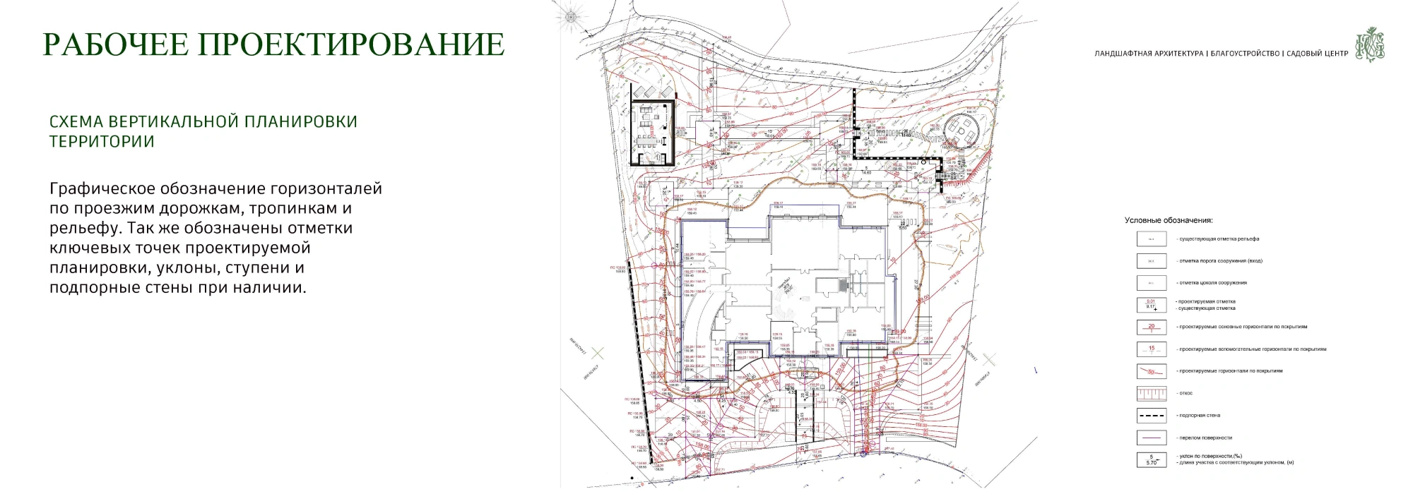 Рабочее проектирование