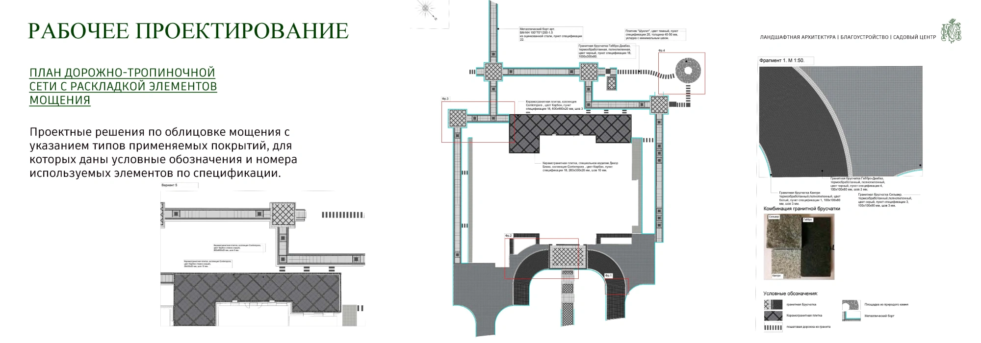 Рабочее проектирование