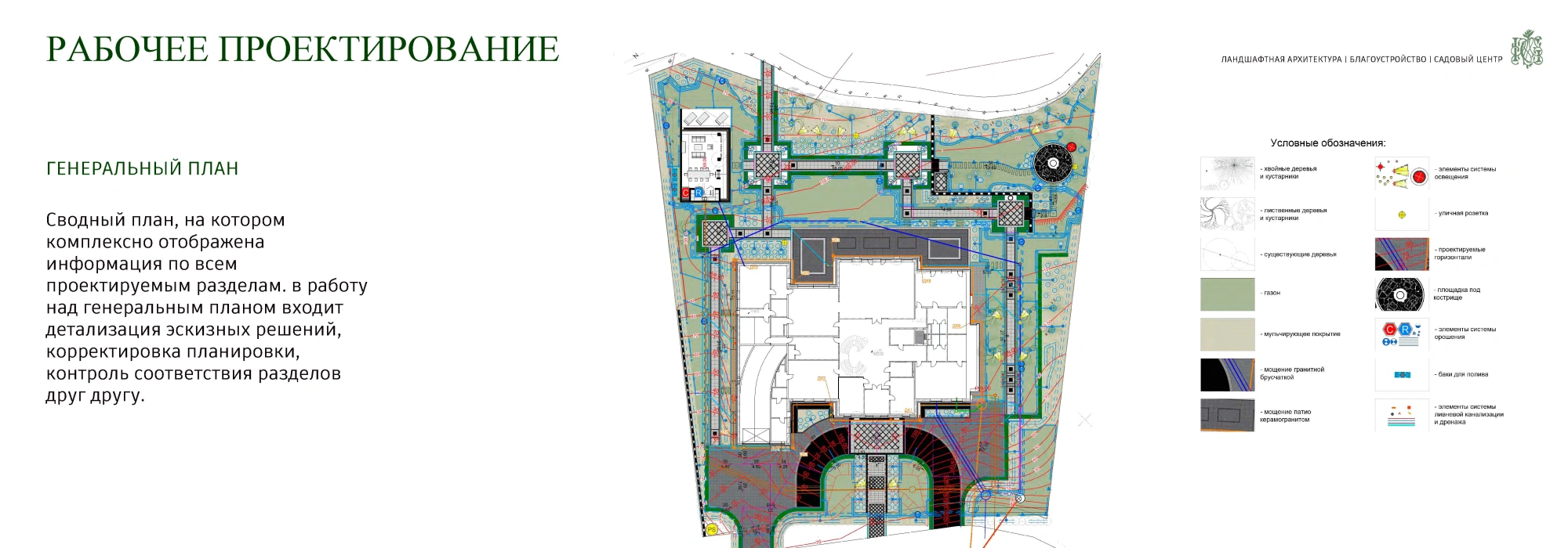 Рабочее проектирование