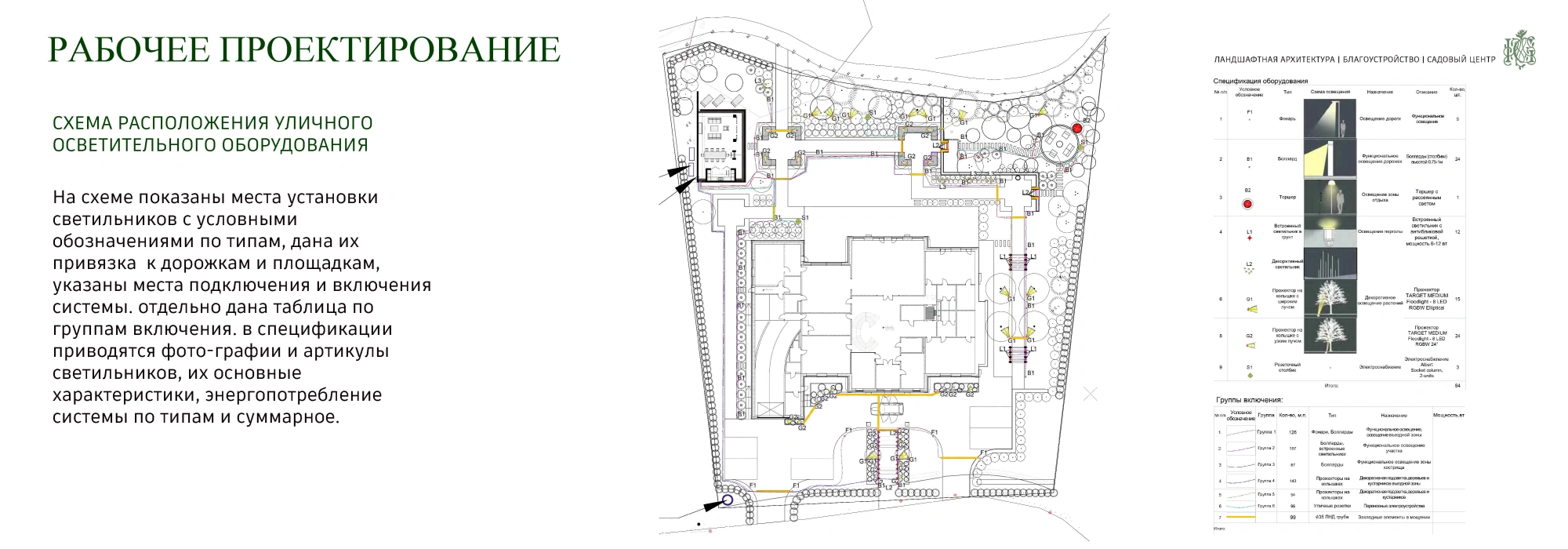 Рабочее проектирование
